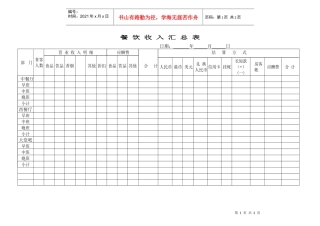 财务部系列表单-餐饮收入汇总表