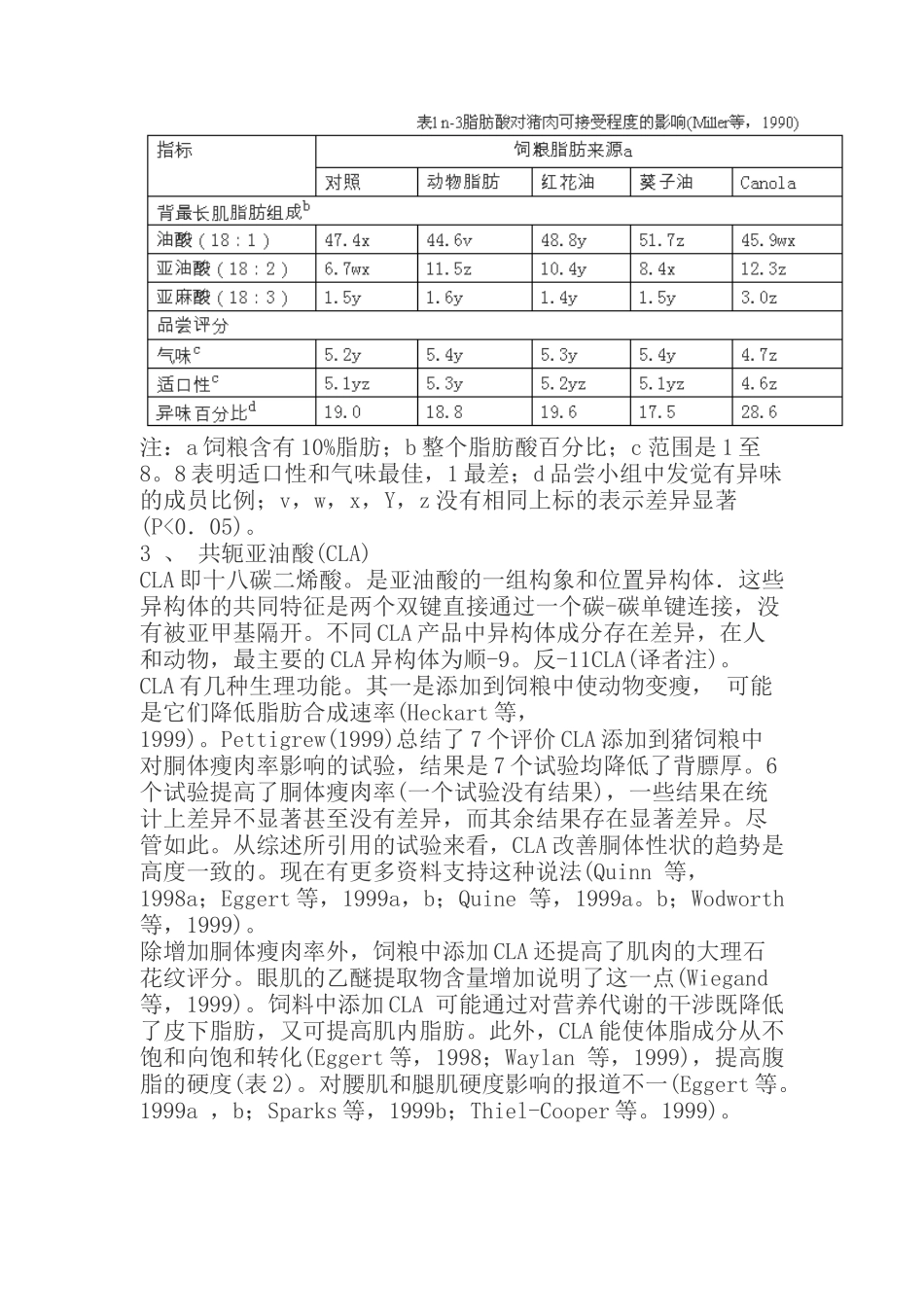 营养与猪肉品质_第2页