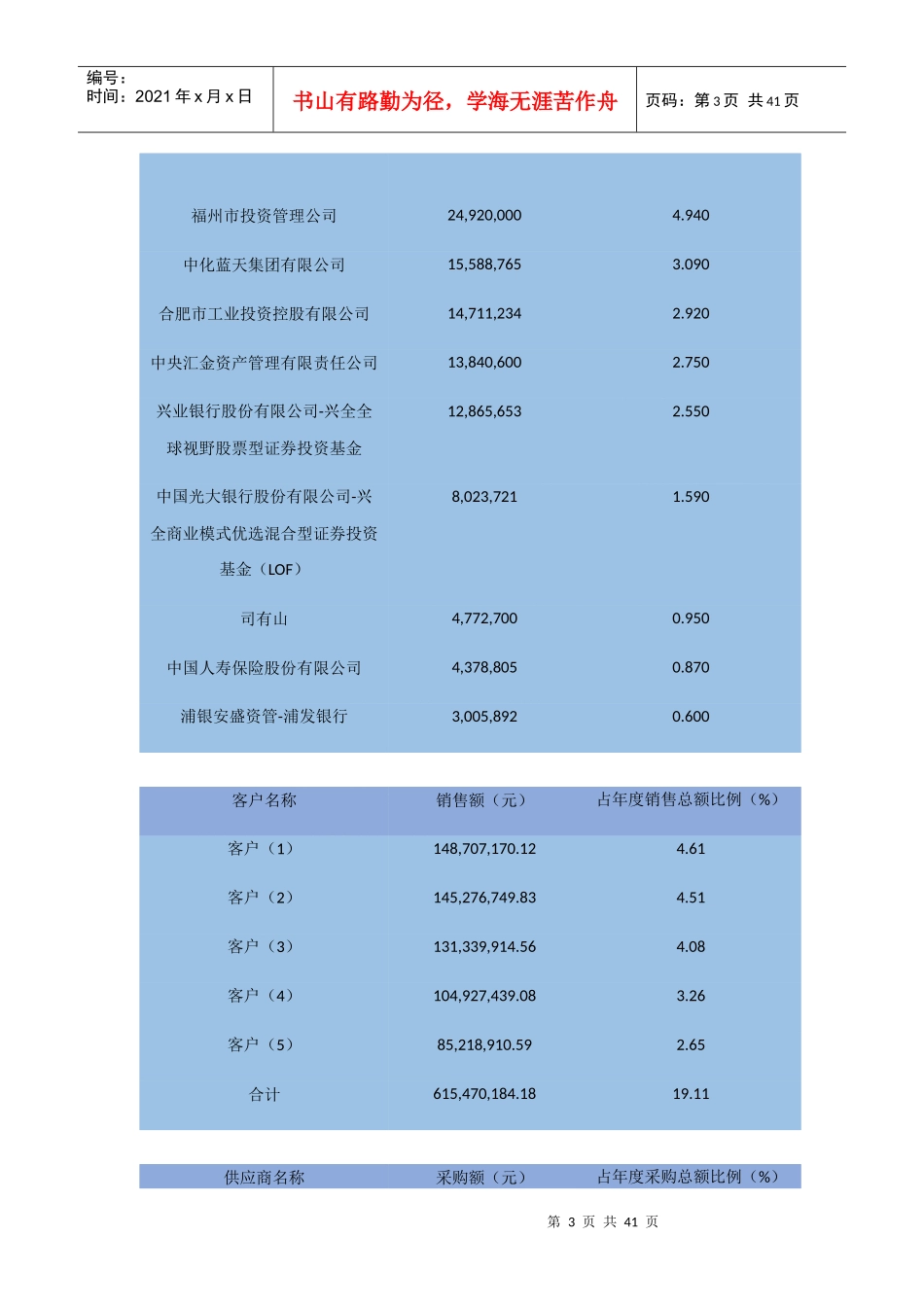 金陵药业财务报表分析_第3页