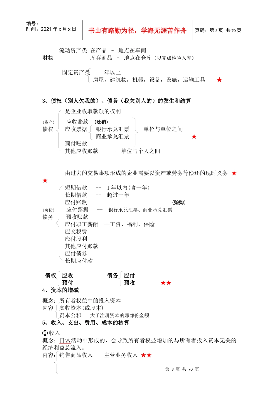 某某年会计基础讲义_第3页