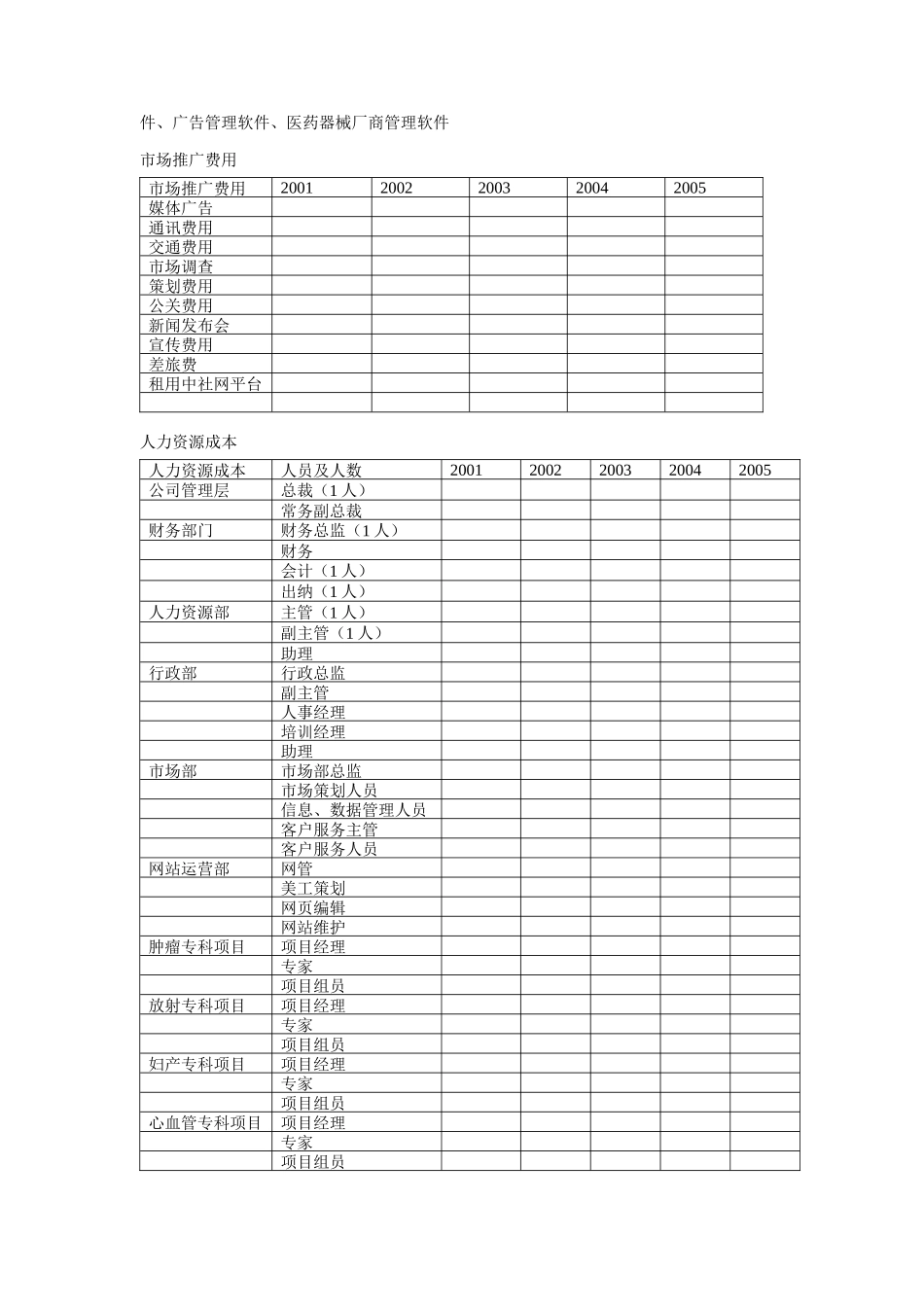 专业网收入成本预测明细_第2页