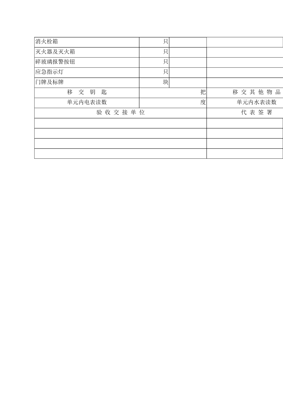 商铺单元验收交接表1_第2页