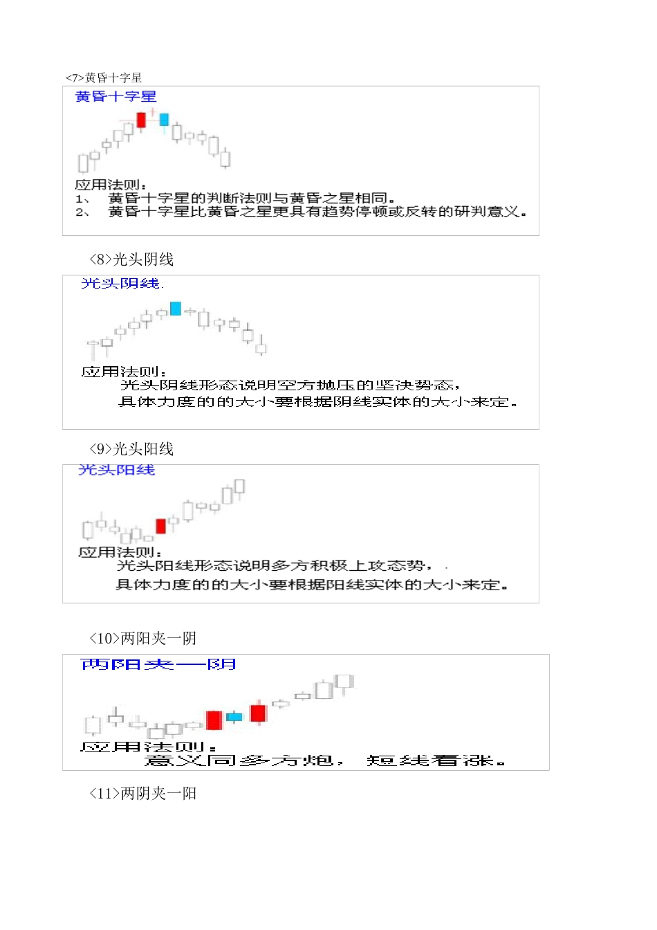 证券投资的技术面分析实训和案例解析_第3页