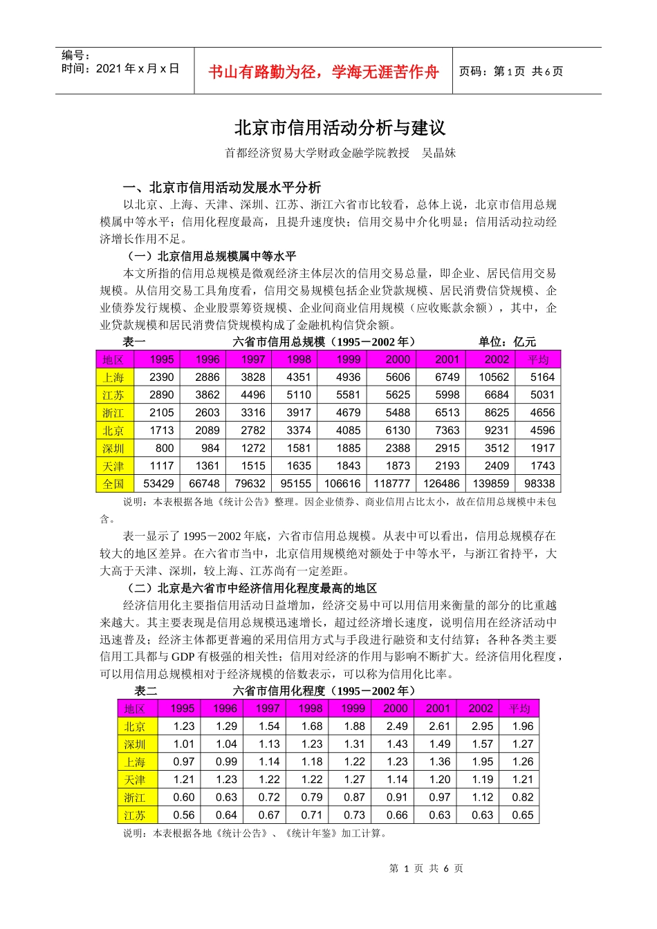 一、信用总规模分析_第1页