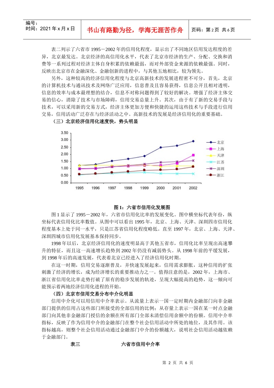 一、信用总规模分析_第2页