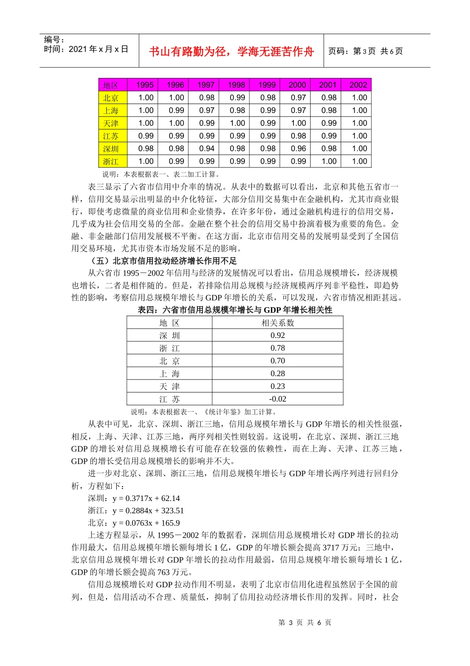 一、信用总规模分析_第3页