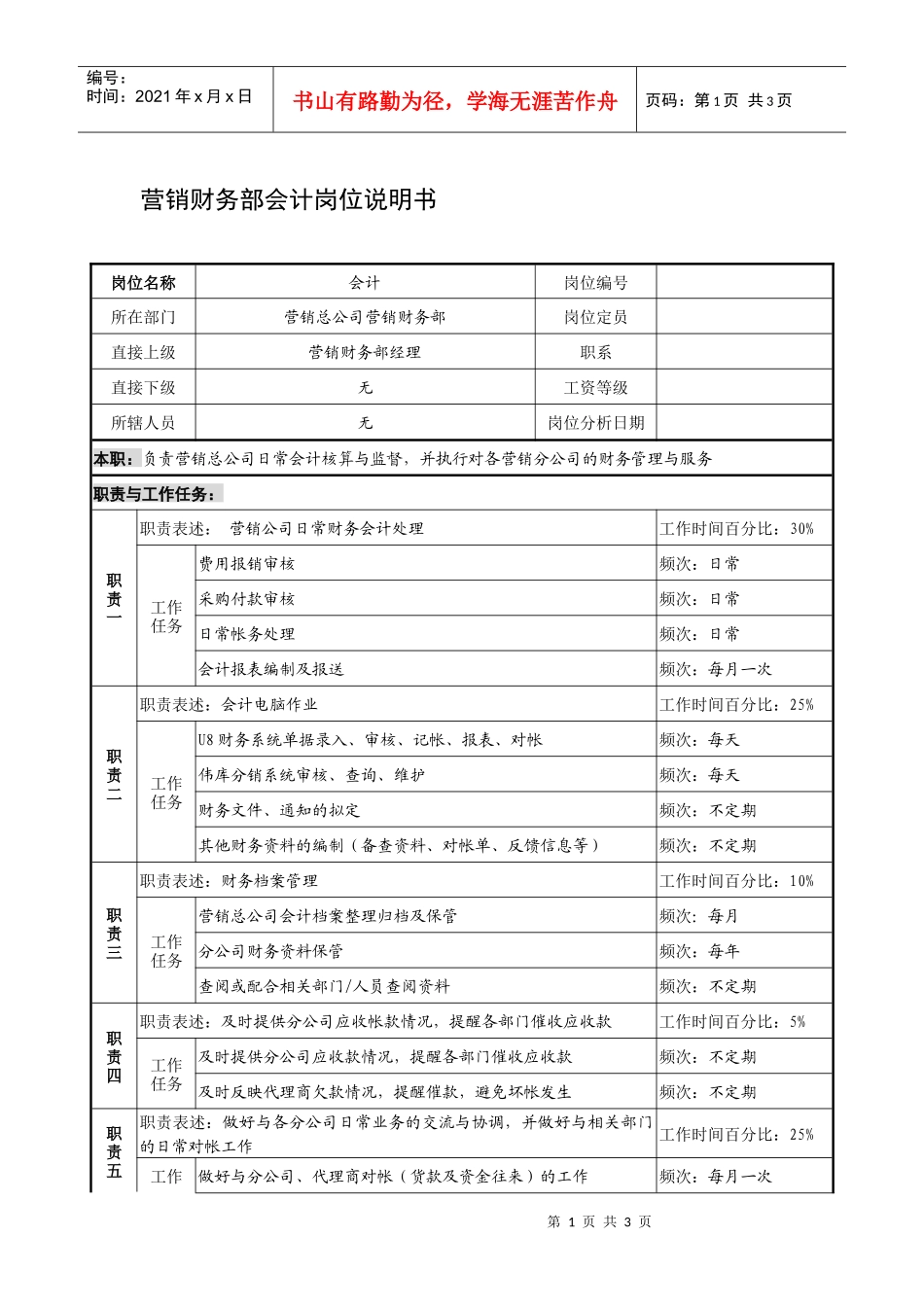 制鞋企业营销财务部会计岗位说明书_第1页