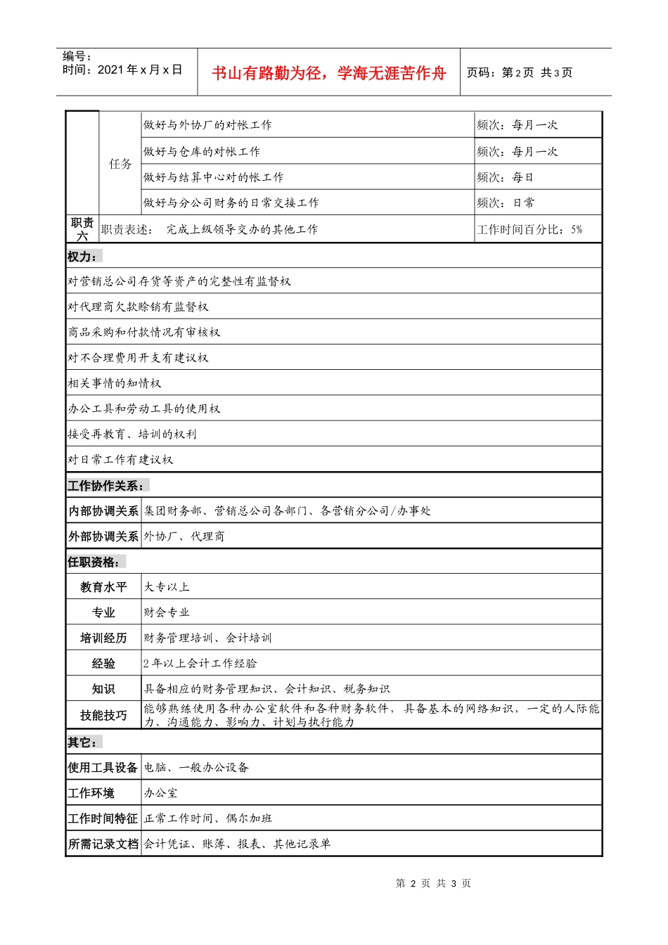 制鞋企业营销财务部会计岗位说明书_第2页
