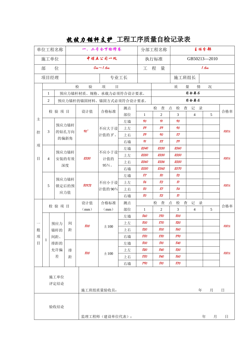 预应力锚杆支护工程工序质量验收记录表_第1页
