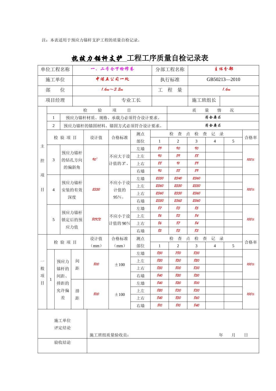 预应力锚杆支护工程工序质量验收记录表_第2页