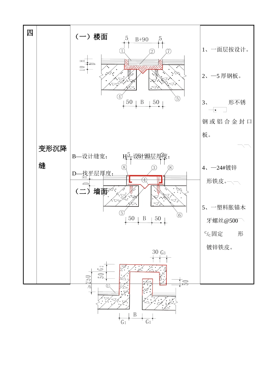 质量通病图集一_第3页