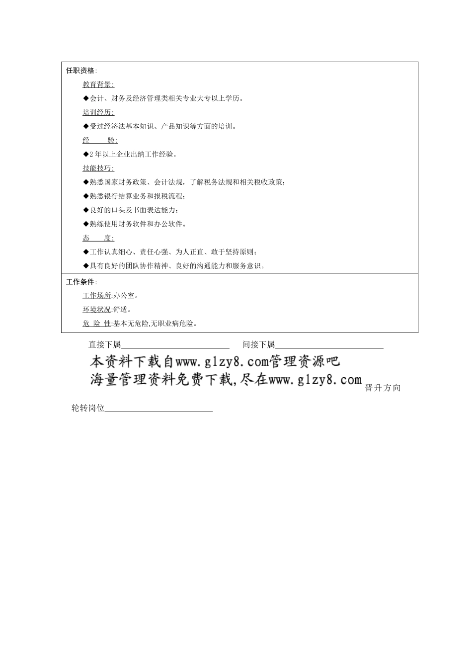 职务说明书：出纳员_第2页