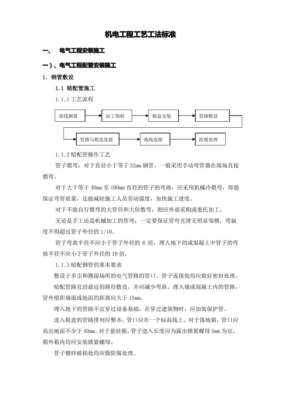 机电工程工艺工法标准_第1页