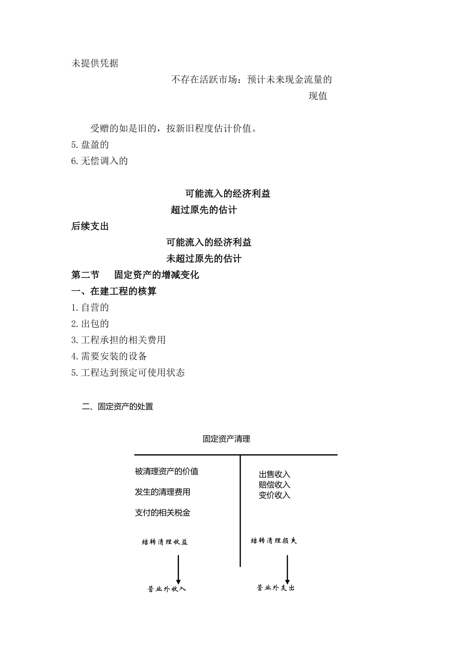 4第四章    固定资产及其他资产(doc14)_第2页