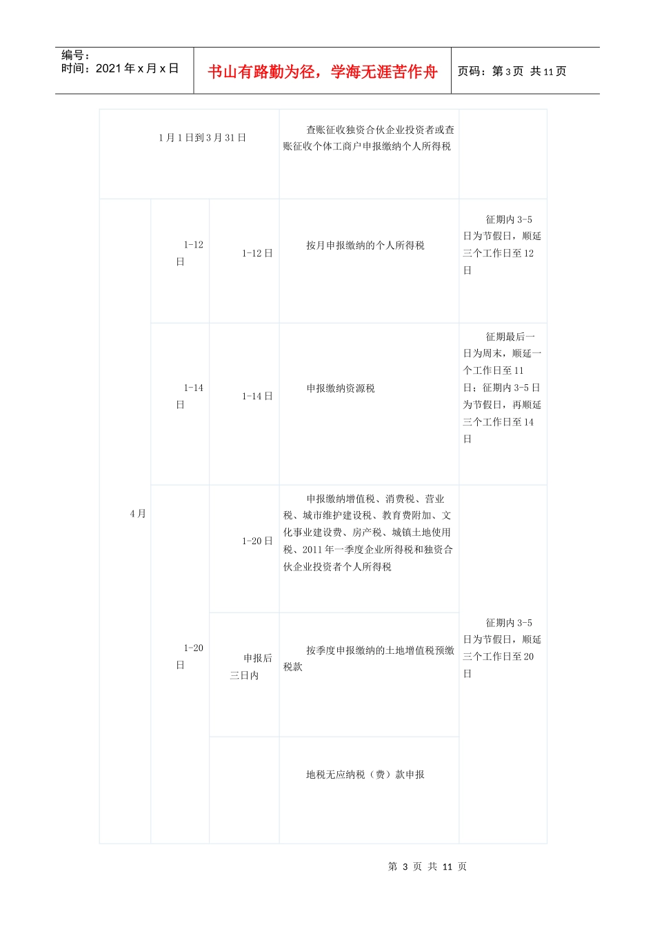 XXXX年纳税申报期限_第3页