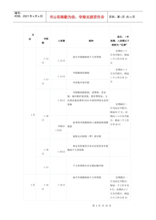 XXXX年纳税申报期限