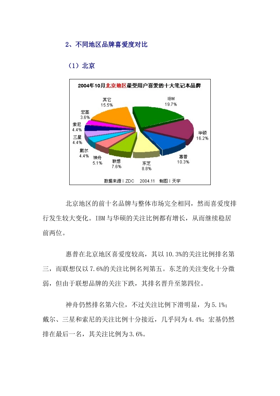 中国笔记本电脑市场用户喜爱度分析报告_第3页