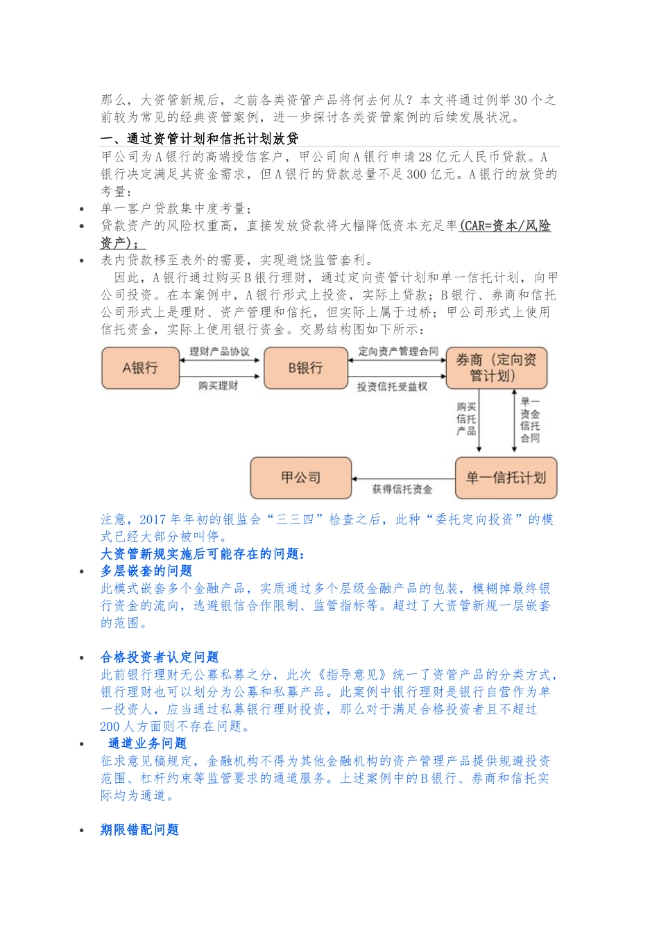 资管融资模式_第1页
