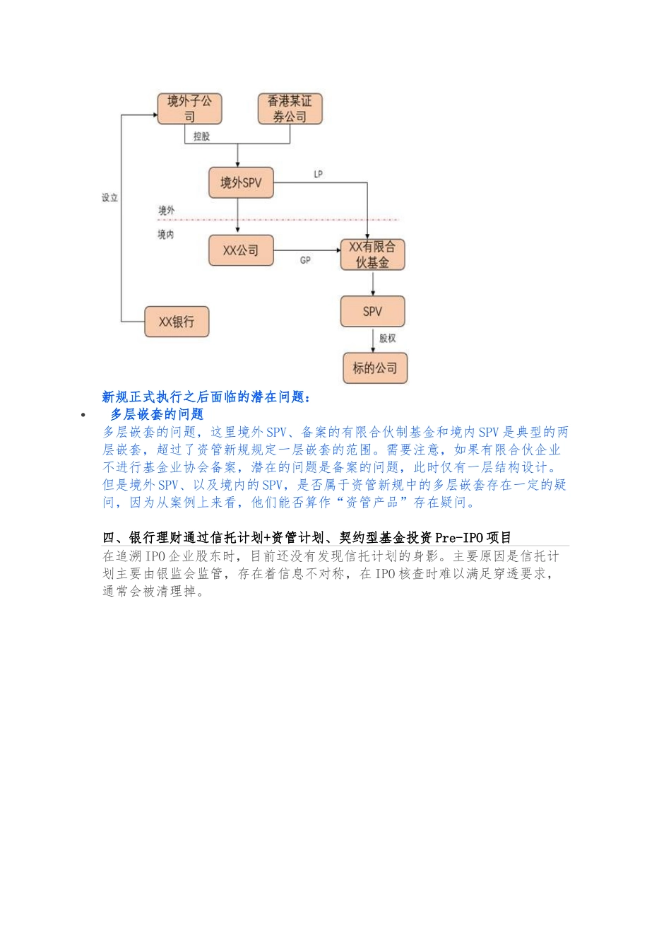 资管融资模式_第3页