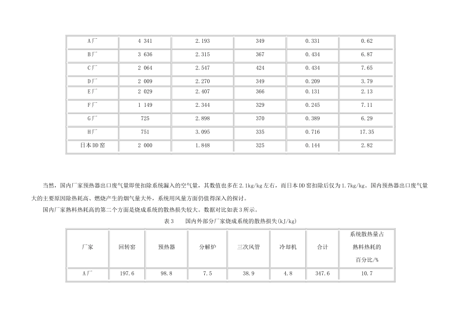 预分解窑熟料热耗的影响因素和降低的途径_第3页