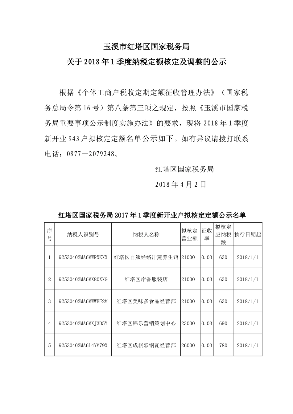 玉溪市红塔区国家税务局_第1页