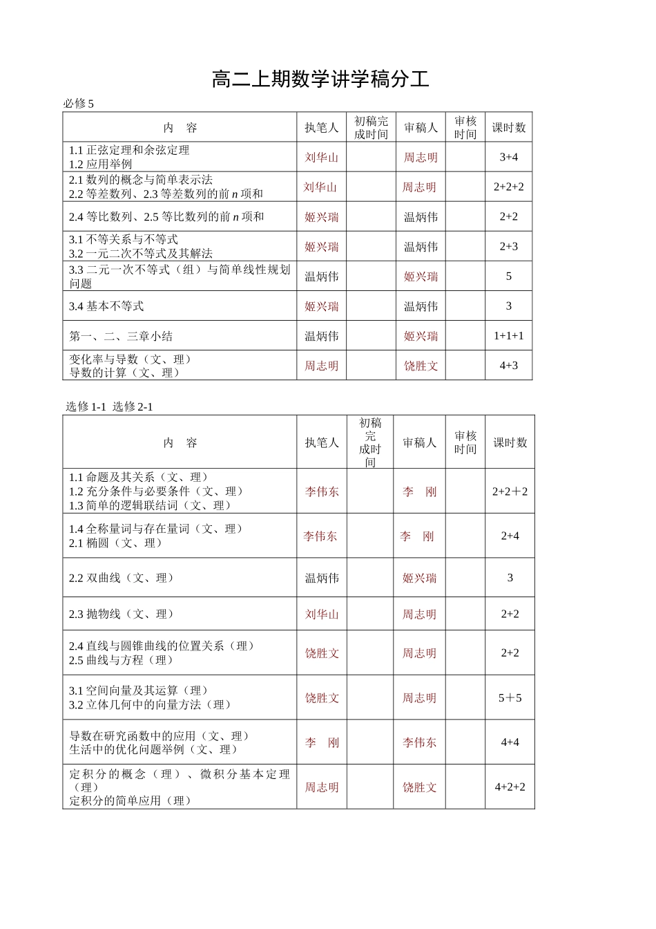 中段考质量分析暨课改实验经验交流_第3页
