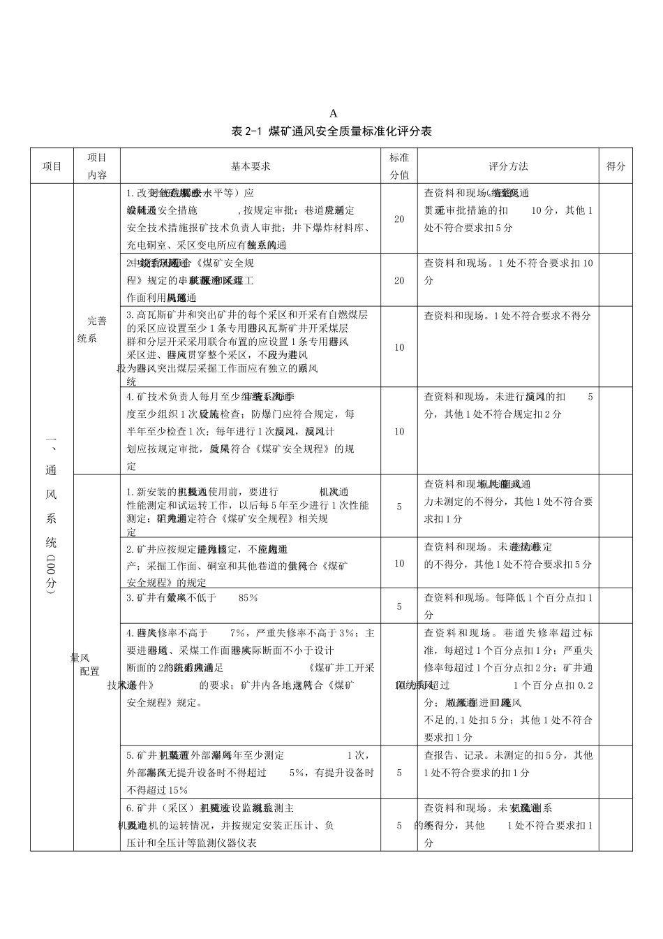 质量标准化评分表_第2页