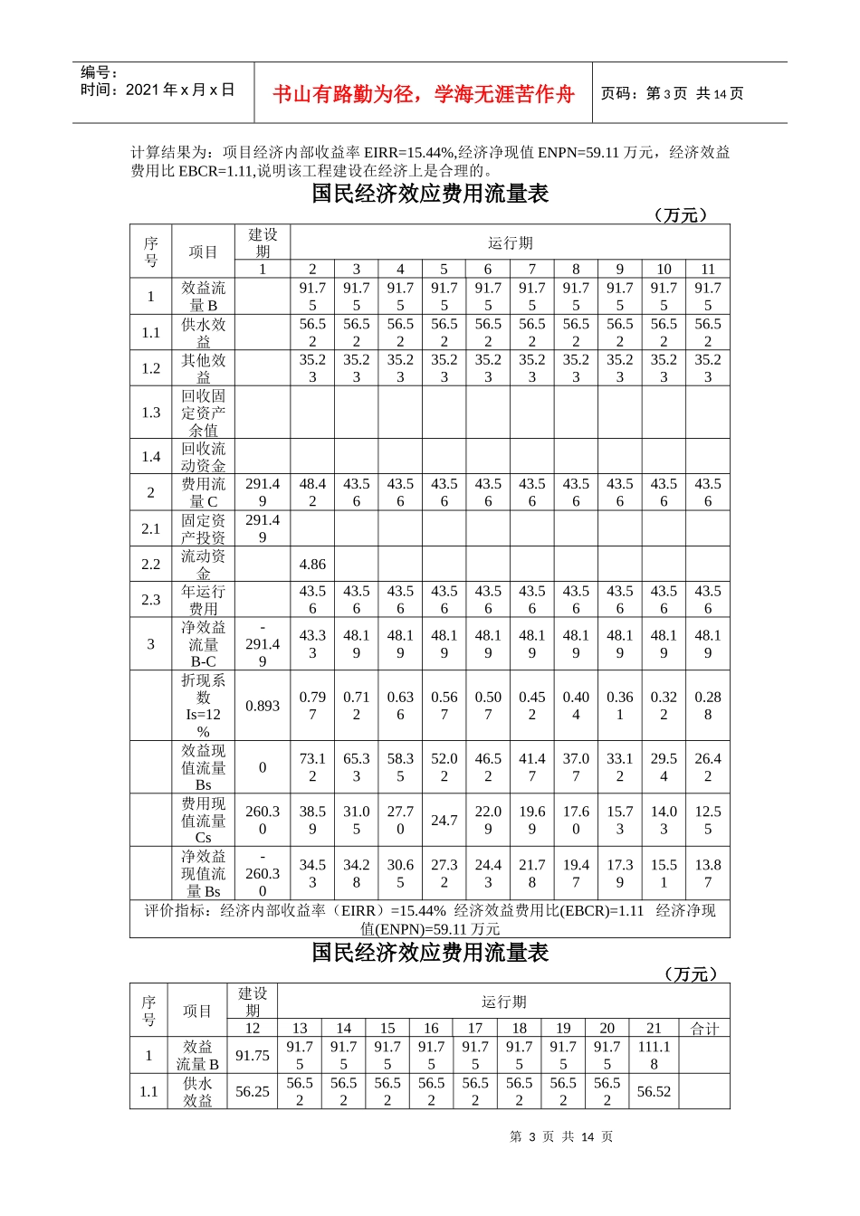 李台乡供水工程经济评价_第3页