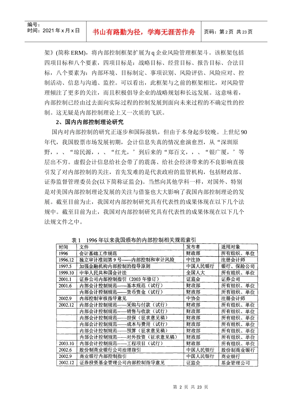 内部控制文档_第2页