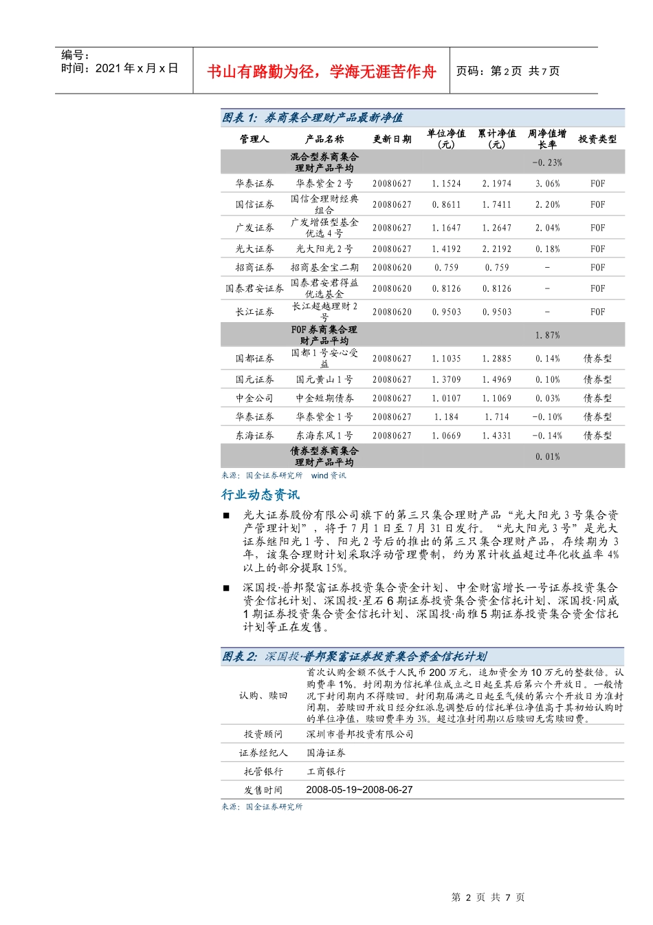 私募理财周报_第2页