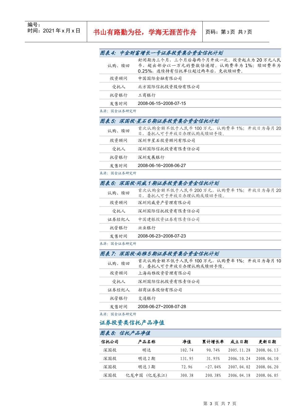 私募理财周报_第3页