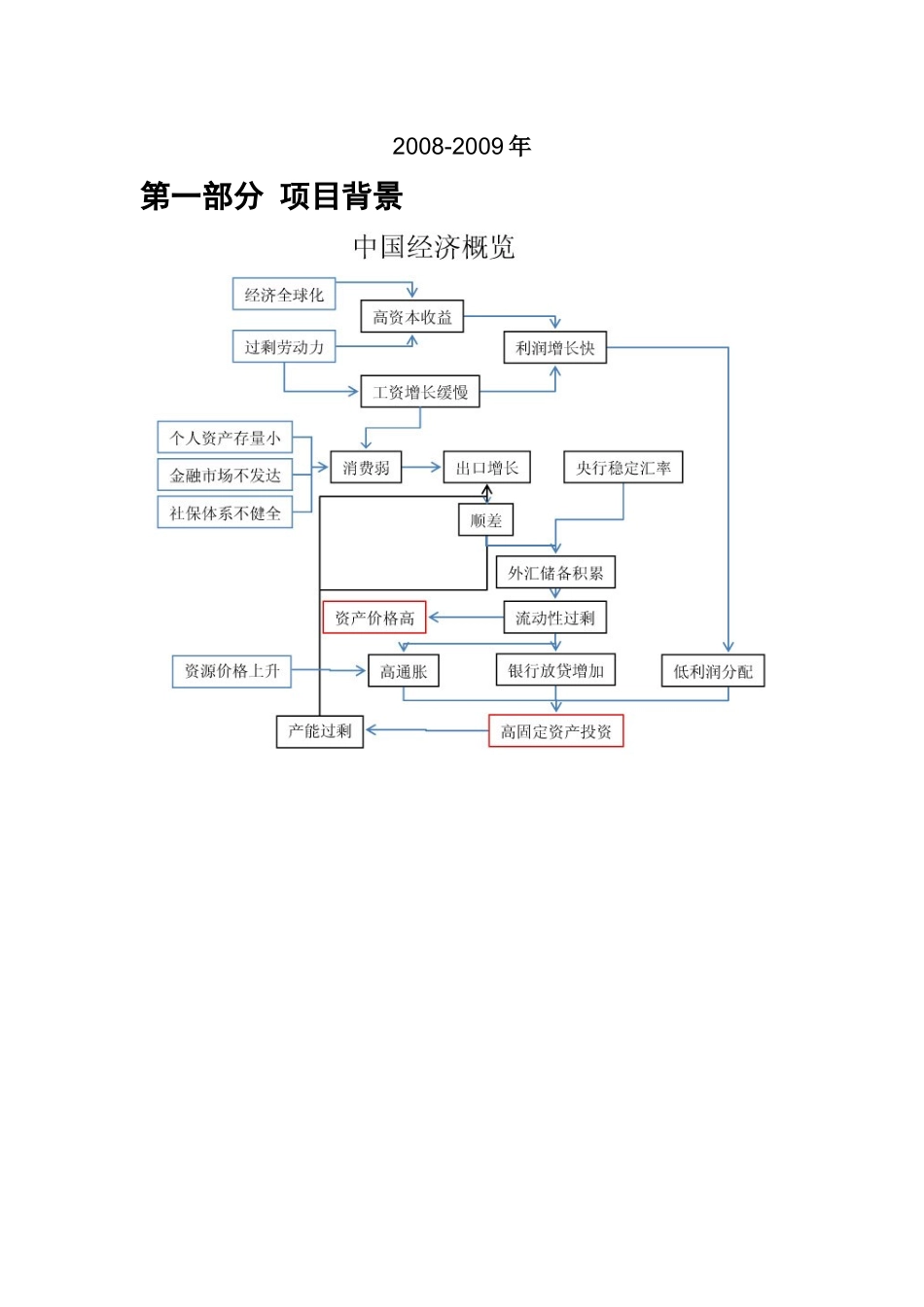 清华大学银行家培养计划_第2页
