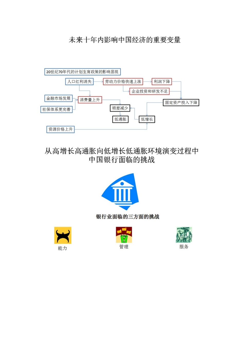 清华大学银行家培养计划_第3页