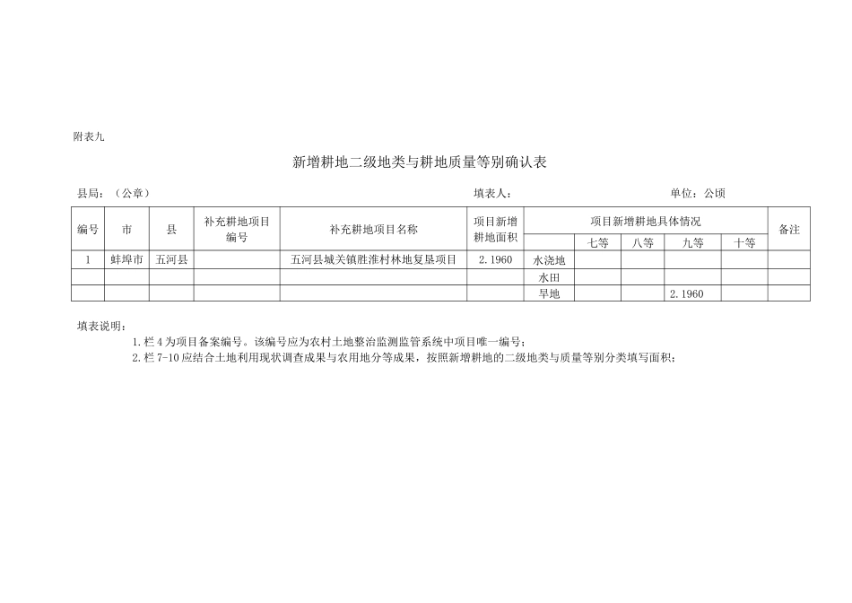 质量等级确认表_第2页