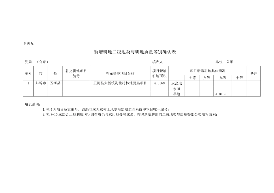 质量等级确认表_第3页