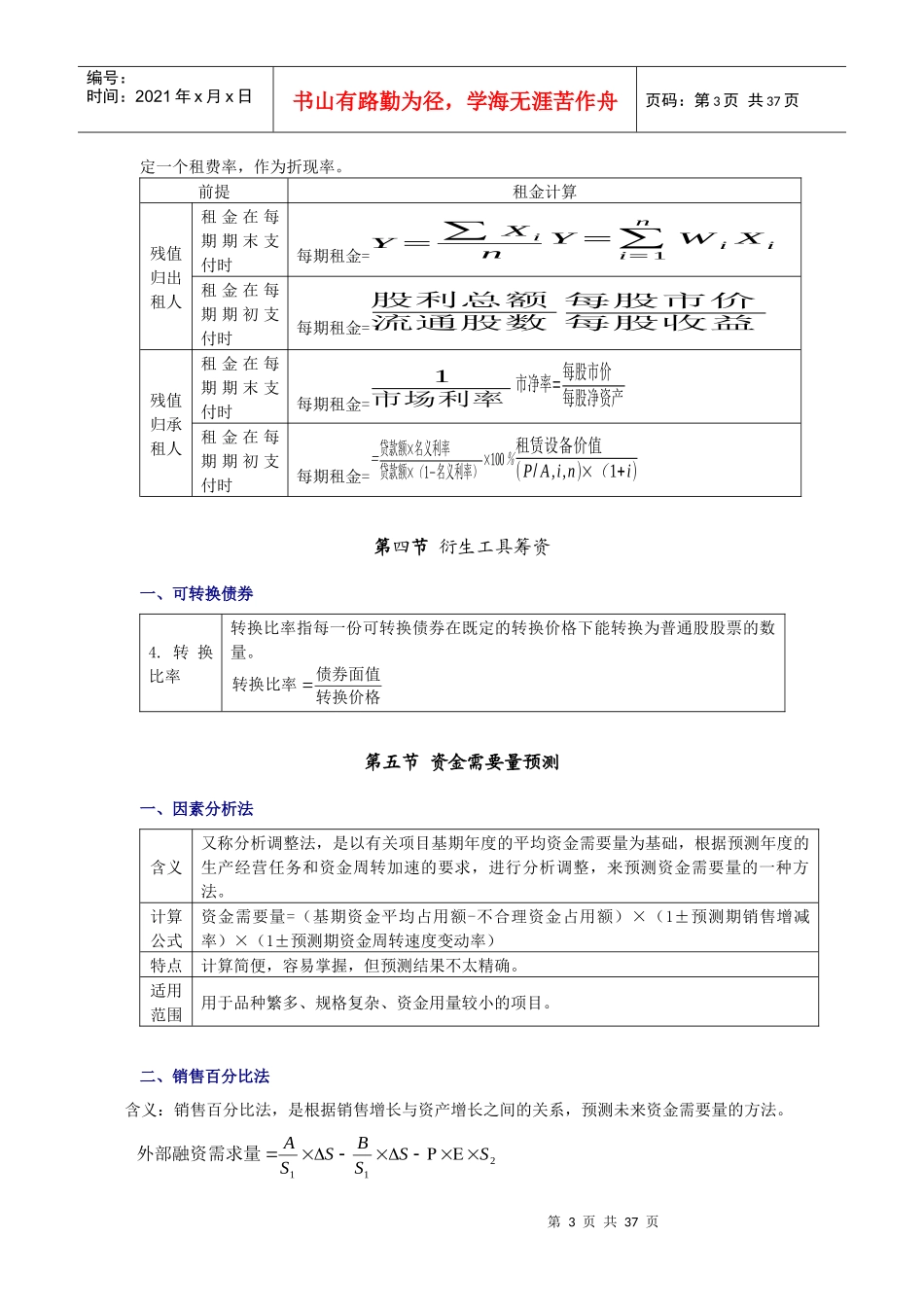 财务会计与预算管理知识编制分析_第3页