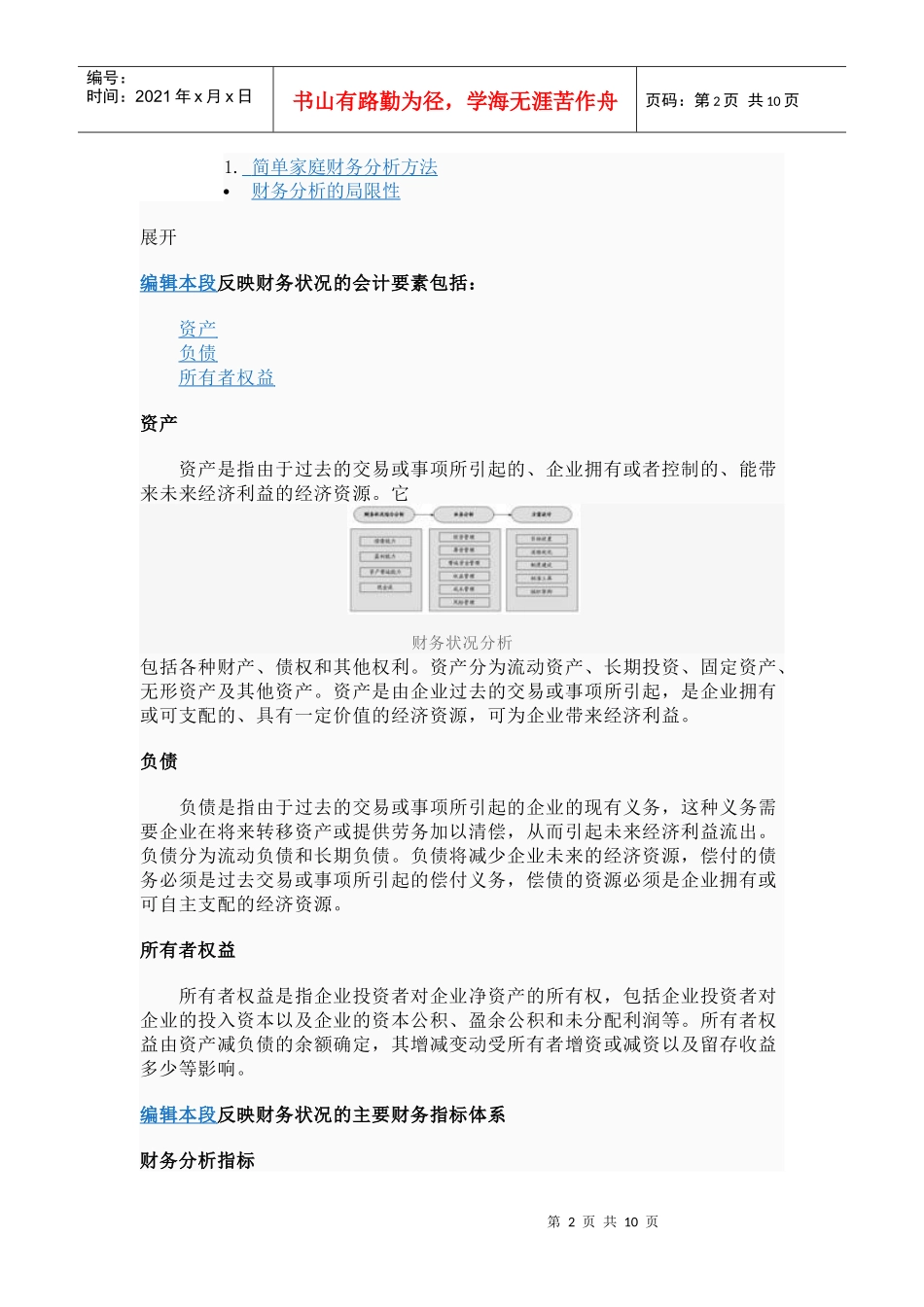 财务状况分析_第2页