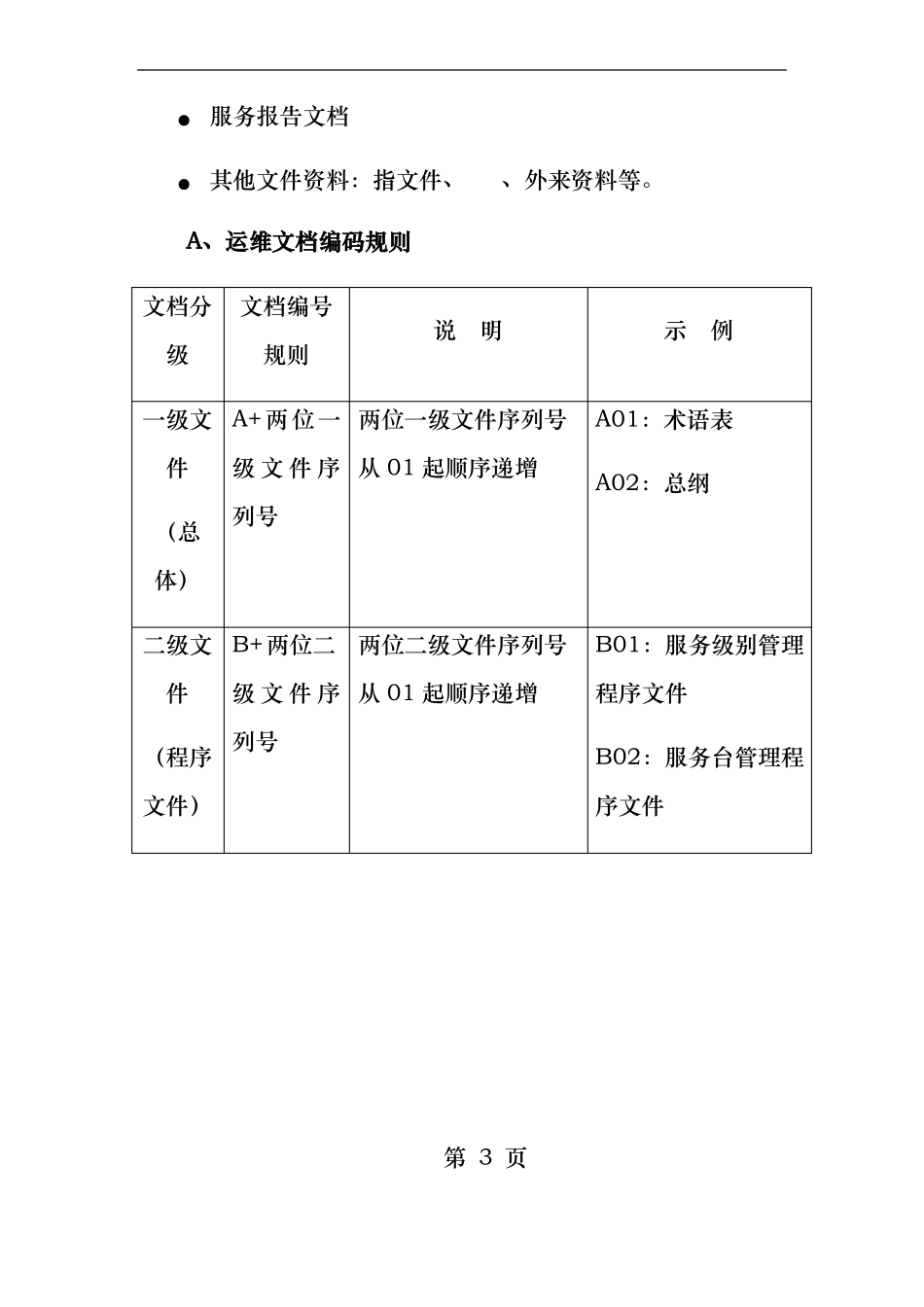 系统运维信息系统运行保障方案_第3页