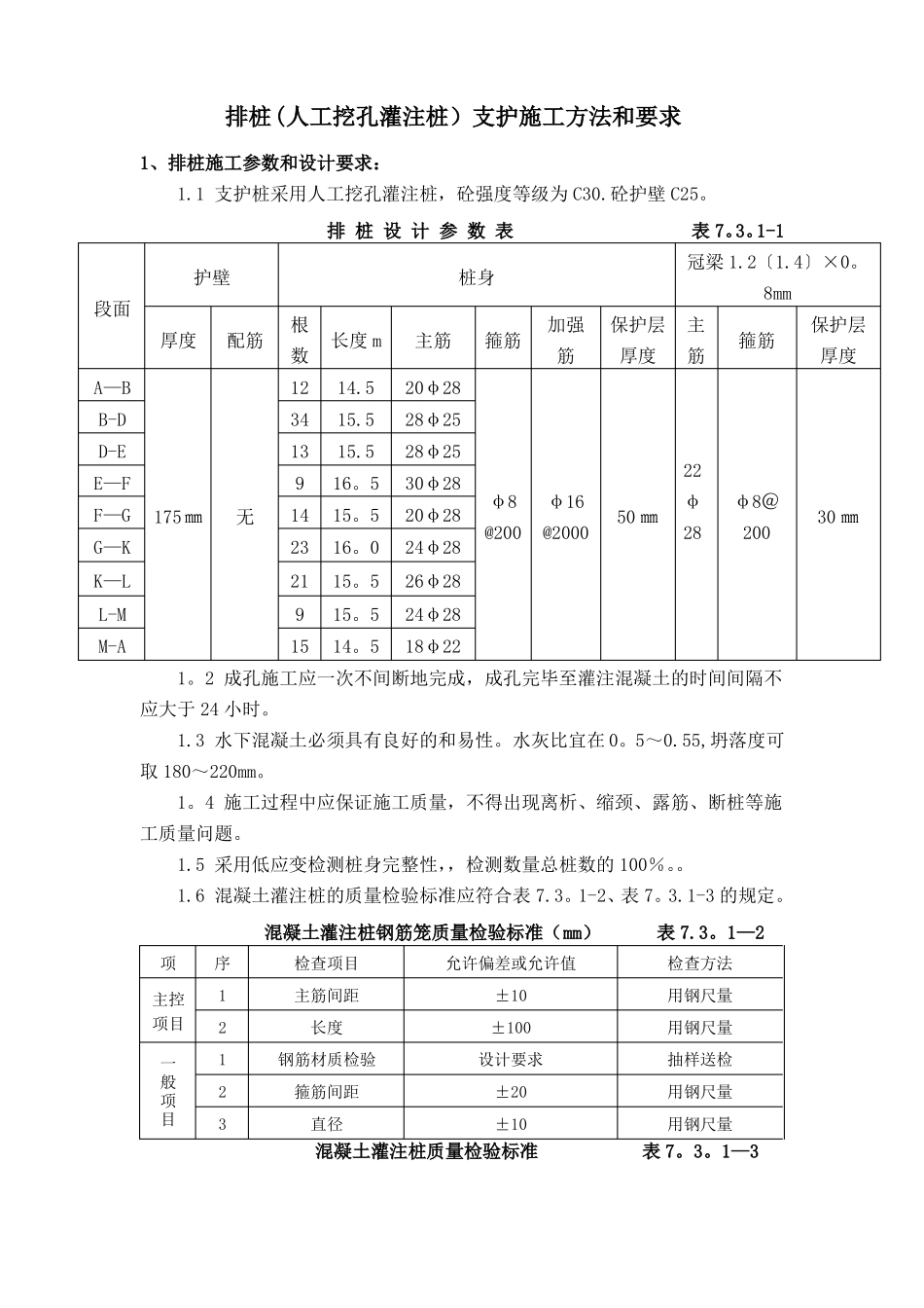 排桩人工挖孔灌注桩支护施工方法和要求_第1页