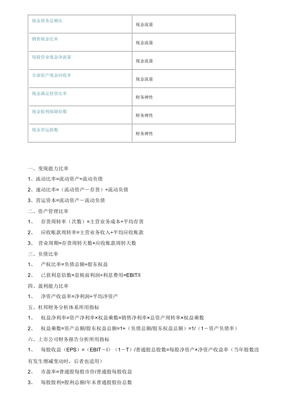 企业财务报表分析指标大全详解_第2页