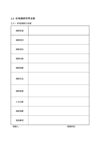 市场营销管理全案02