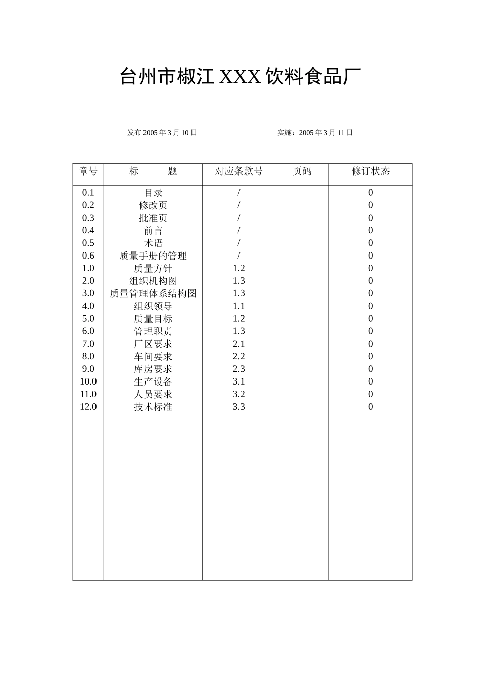饮料食品厂质量手册_第2页