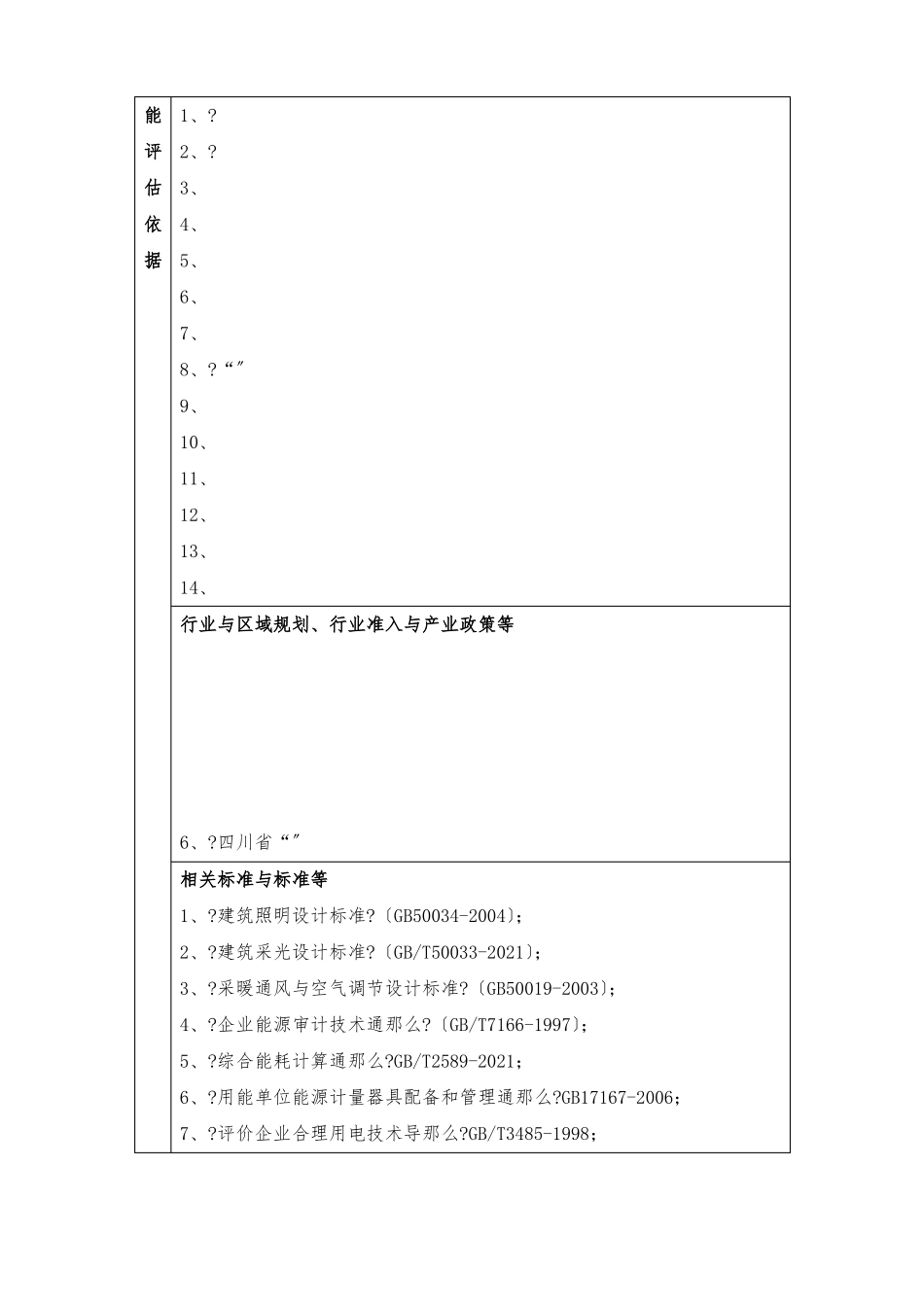 家居项目节能评价报告表精品_第2页
