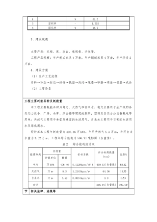 家居项目节能评价报告表精品