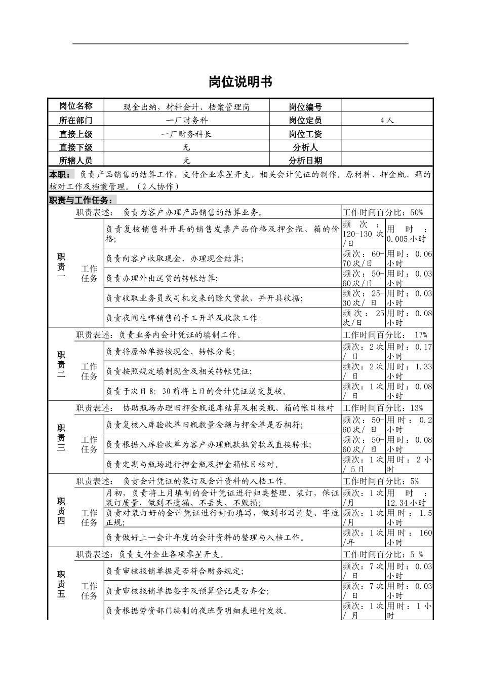 现金出纳，材料会计、档案管理岗_第1页
