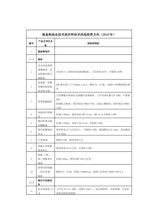装备制造业技术进步和技术改造投资方向