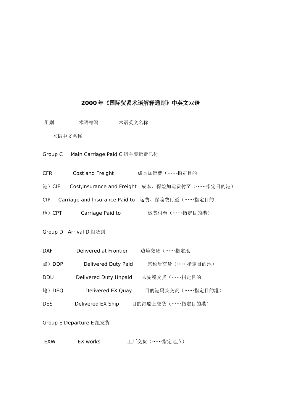 国际贸易术语解释通则中英文双语_第1页
