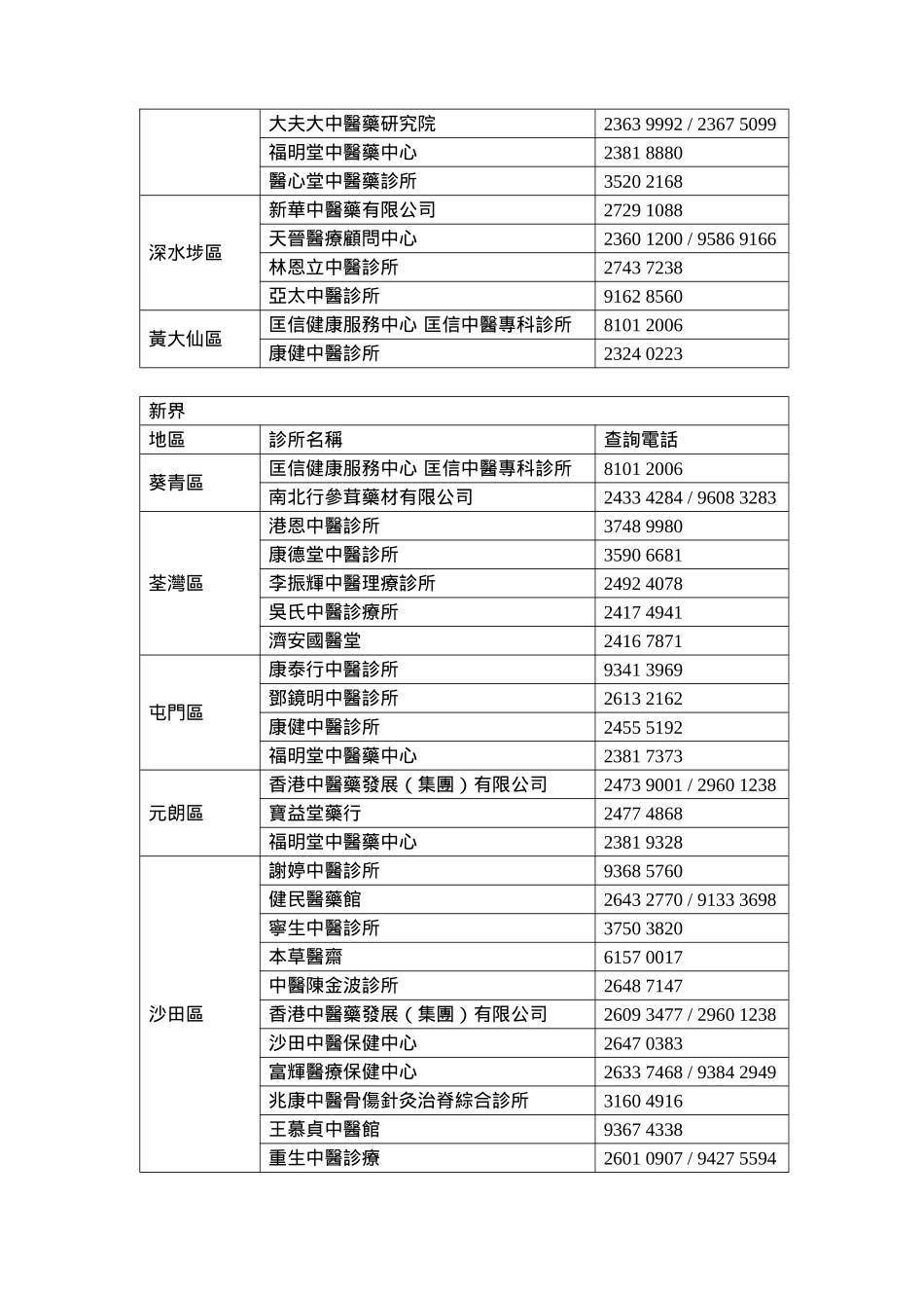 中医服务网站_第3页