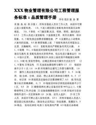 XXX物业管理有限公司工程管理服务标准品质管理手册
