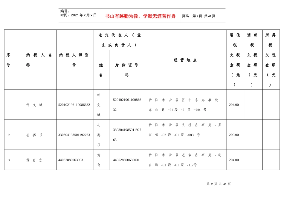 请点击下载阅读-贵州省国家税务局税收政策管理处_第2页
